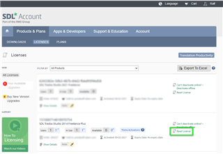 Screenshot of SDL Trados Studio licensing page, showing an activated license for Trados Studio 2019 Freelance Plus with a green checkmark indicating 'Product is active'.