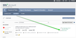 SDL Account webpage showing the Licenses tab with an option to 'Reset License' for Trados Studio highlighted by a green arrow.