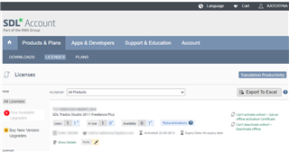 SDL Account webpage showing user Kateryna Soboleva's licenses tab with Trados Studio 2011 Freelance Plus available for activation.