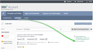 SDL Account webpage showing the Licenses tab with an arrow pointing to the 'Reset License' option next to Trados Studio 2017 Freelance.