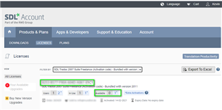 Screenshot of SDL Account page showing Trados 2007 Suite Freelance Activation code available with green checkmark icon indicating availability.