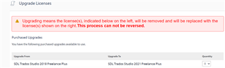 Screenshot of SDL Trados Studio Upgrade Licenses page with a warning message stating 'Upgrading means the license(s) indicated below on the left, will be removed and will be replaced with the license(s) shown on the right. This process can not be reversed.' Below the message is a table with 'Upgrade From: SDL Trados Studio 2019 Freelance Plus' and 'Upgrade To: SDL Trados Studio 2021 Freelance Pro' with a quantity of 1.