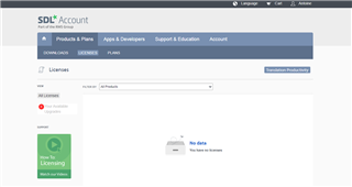 Screenshot of SDL Account webpage showing the Licenses tab with no data under 'My Licenses' and a highlighted 'How to Licensing' guide on the left.