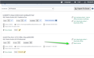 Screenshot of Trados Studio account page showing active licenses with an option to 'reset' selected licenses. A warning message 'Can't deactivate online' is visible.