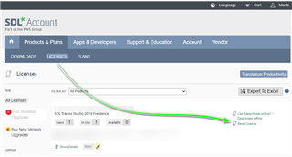 SDL Account webpage showing the Licenses tab with an option to 'Deactivate license' for Trados Studio 2019 Freelance.