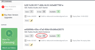 Trados Studio license page showing one license available and zero in use for two product keys.