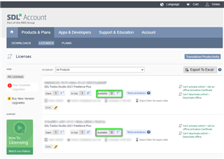 Screenshot of Trados Studio license management page showing two products with green boxes indicating one activation available for each license.