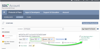 Screenshot of SDL Account page showing Trados Studio licenses with two activations in use and an option to reset license.