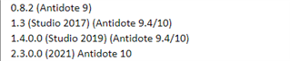 List of SDL Antidote Verifier plugin versions with corresponding Trados Studio and Antidote versions required.