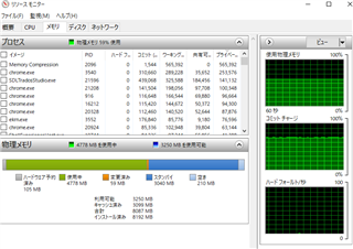 Screenshot of Resource Monitor displaying memory usage, with Trados Studio 2019 consuming a significant portion of the 8 GB RAM available.