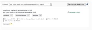 SDL account license detail page indicating Trados Studio 2021 Professional Network 5 User is in trial mode with 25 users in use out of 25 available.