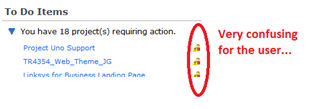 Picture of a 'To Do Items' list with a red circled exclamation mark icon next to a project, indicating confusion for the user about required actions.