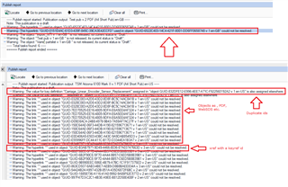 Screenshot of Tridion Docs Ideas report with multiple unresolved link warnings highlighted in red, arrows pointing to duplicate errors and a note for a layer of detail.
