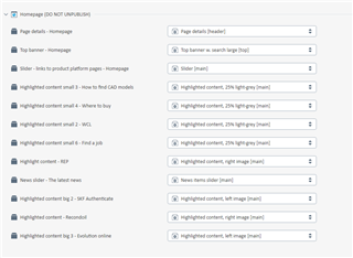 Screenshot of Tridion Sites Ideas component list in grid view showing 'Page details - homepage', 'Top banner', 'Slider links', and 'Highlighted content' with their respective templates.