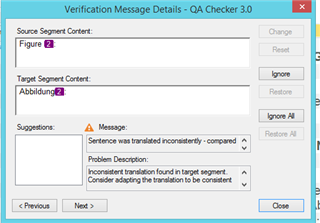 Verification Message Details window showing an error 'Sentence was translated inconsistently' with source segment 'Figure 2' and target segment 'Abbildung2'. Suggestions to consider adapting the translation to be consistent are provided.