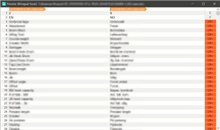 Screenshot of Trados Studio Ideas showing a Preview Bilingual Excel window with highlighted segments in orange indicating potential issues with file type settings.