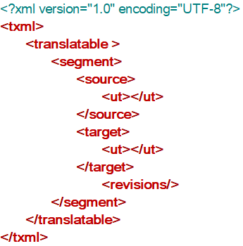 Screenshot of an XML file structure with 'translatable' root element containing 'segment' elements with 'source' and 'target' child elements.