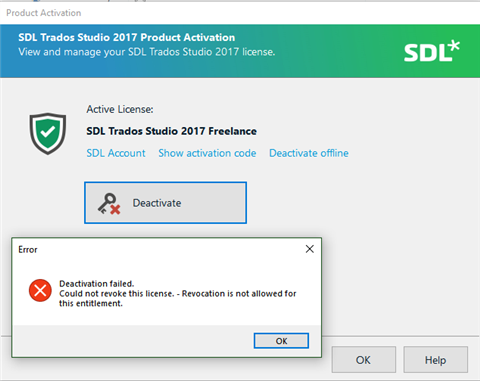 SDL Trados Studio 2017 Product Activation window showing an active license for SDL Trados Studio 2017 Freelance with a Deactivate button. An error message popup reads 'Deactivation failed. Could not revoke this license. - Revocation is not allowed for this entitlement.' with an OK button.