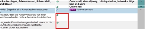 Trados Studio interface showing a segment in editing mode with surrounding segments marked as 'confirmed'. A red box highlights the active 'unconfirmed' segment.