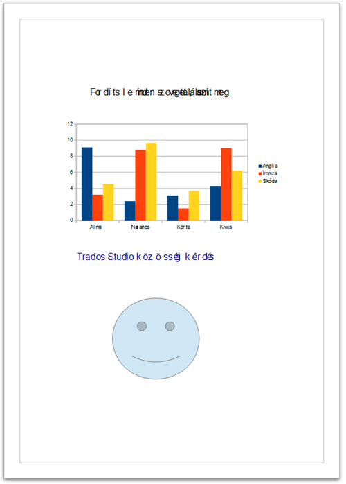 Open Office Draw displaying the translated SVG file with text rendered as images and formatting issues.