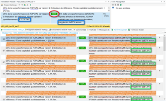 Screenshot of Trados Studio displaying segments in Italian where '+' sign is replaced by text, highlighted in green.