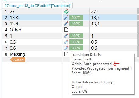 Trados Studio translation segment view showing segments with 100% match and a tooltip indicating the status as 'Draft' and origin as 'Auto-propagated'.