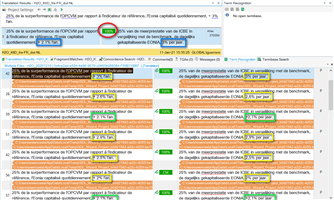 Screenshot of Trados Studio with segments where '+' sign is correctly included in green highlight, and incorrectly excluded in yellow.