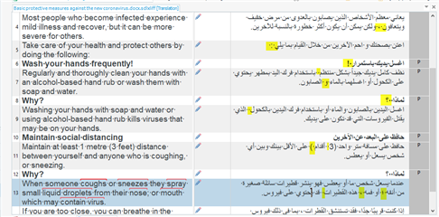 Screenshot of Trados Studio showing a bilingual text editor with English and Arabic. Highlighted segments indicate extra spaces before punctuation marks in the Arabic text.