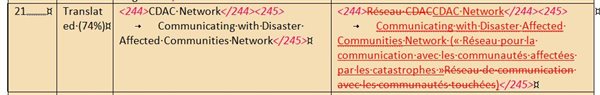 Screenshot of Trados Studio's bilingual review document with target column pasted, showing tags in plain text instead of Trados tags format, suggesting import issues.