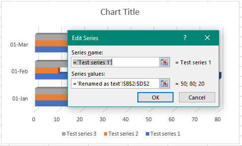 Screenshot of Trados Studio showing a chart with series manually renamed as text, Edit Series dialog box open with series name field showing 'Test series 1'.