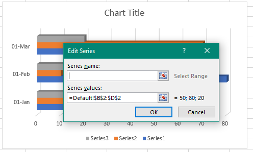 Screenshot of Trados Studio showing a chart with series named by default, Edit Series dialog box open with series name field empty.