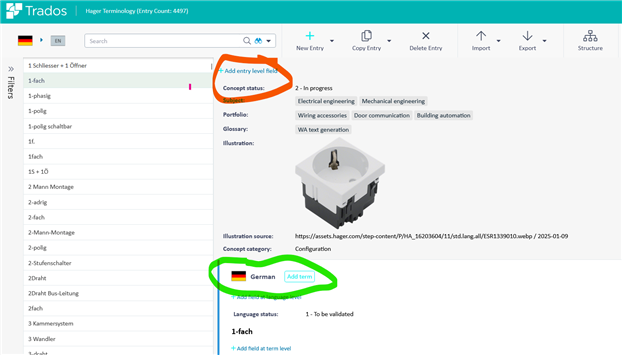 Screenshot of Trados Terminology software showing a term entry with a red circle highlighting the 'Add entry level field' and a green circle around the 'German' language identifier.