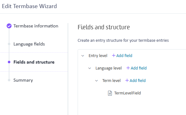 Edit Termbase Wizard screen showing the Fields and structure section with options to add fields at Entry, Language, and Term levels. TermLevelField is listed under Term level.