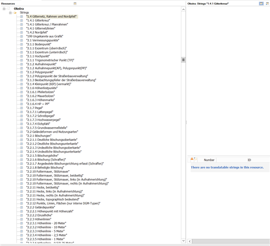 Screenshot of Trados Studio showing a list of source files with strings, and a warning message stating 'There are no translatable strings in this resource.'