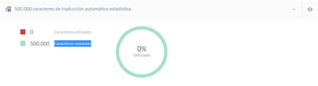 SDL Language Cloud account showing 500,000 characters remaining for machine translation with 0% used.