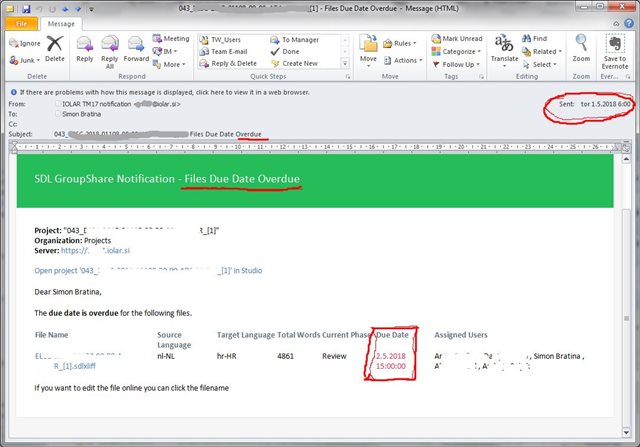 Email notification from SDL GroupShare with a subject 'Files Due Date Overdue'. The email was sent on May 1, 2018, but the due date for the file is indicated as May 2, 2018, at 15:00.