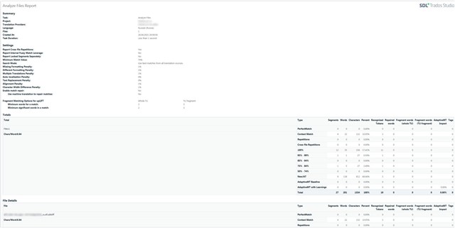 Trados Studio Analysis File Report with microscopic text and empty space due to 100% scaling on a 22-inch display.