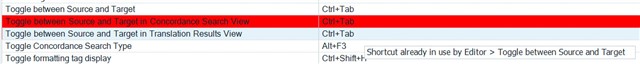 Trados Studio shortcut reassignment error showing 'Ctrl+Tab' assigned to 'Toggle between Source and Target' with a warning that it's already in use by 'Editor'.