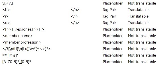 Screenshot of Trados Studio showing a list of Regex codes with corresponding descriptions and translatability status. Codes include tag pairs and placeholders.