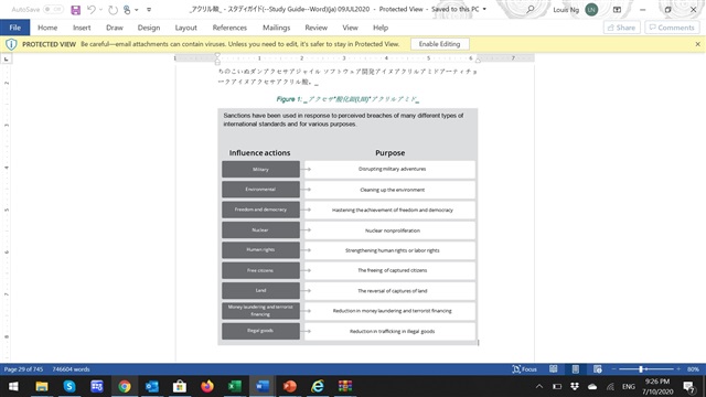 Screenshot of a Word document with a table showing untranslatable text in figures, indicating an issue with Trados Studio not detecting text for pseudo translation.