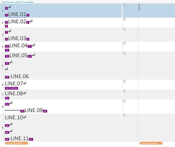 Screenshot of Trados Studio showing segmented text with soft breaks and tags. Lines are labeled LINE.01 to LINE.11 with tags 0, 5, 7, 12, 15, 18, 19, 20, 22, 24, 28, and 29 visible.