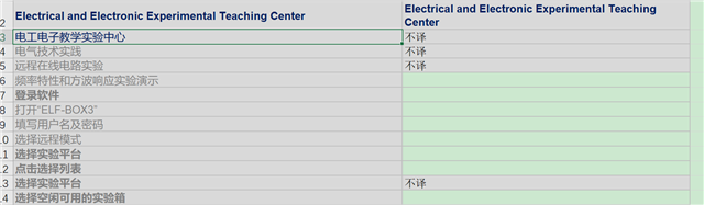 Screenshot of Trados Studio showing a table with two columns. The left column has Chinese characters and the right column has 'None' written in several rows indicating blank cells.