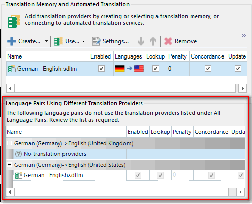 Trados Studio dialog box showing Translation Memory and Automated Translation settings with a list of Language Pairs Using Different Translation Providers highlighted in red.