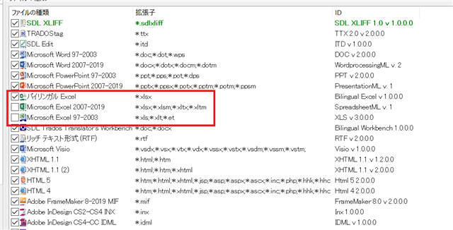 Trados Studio screenshot showing file types settings with a red box highlighting the 'Microsoft Excel 2007-2019' option checked and moved to the top of the list.