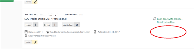 Trados Studio license management screen showing one user in use, zero available, with an option to 'Deactivate offline' and a warning 'Can't deactivate online?' highlighted in red.