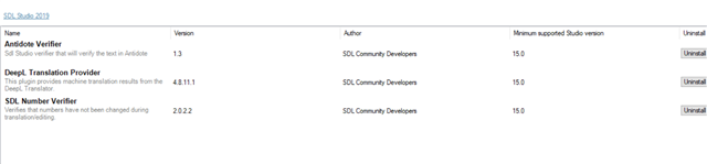 Screenshot of Trados Studio plugins list showing Antidote Verifier, DeepL Translation Provider, and SDL Number Verifier with version, author, and minimum supported Studio version details.