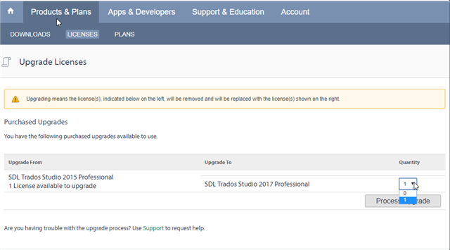 Upgrade Licenses page with a table showing 'Upgrade From SDL Trados Studio 2015 Professional' to 'SDL Trados Studio 2017 Professional' with a quantity of 1 and a 'Process Upgrade' button.