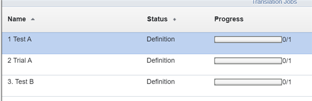 Screenshot showing three Translation Jobs named Test A, Trial A, and Test B, all in 'Definition' status with no progress.