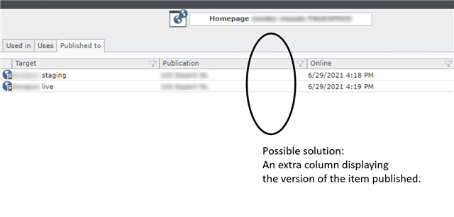 Screenshot of Tridion Sites Ideas Content Manager showing a published item with missing version information. A suggestion is made for an additional column to display the item version.