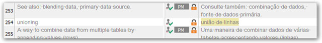 Screenshot of Trados Studio Ideas with line numbers 253 to 255, displaying 'unioning' term, definitions, and PerfectMatch icons, with a highlighted segment in yellow.